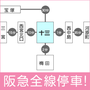 神戸や京都方面からのアクセスも抜群