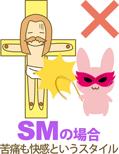 SMの場合