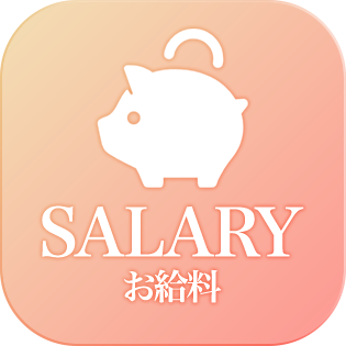 お給料